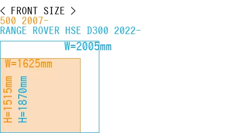 #500 2007- + RANGE ROVER HSE D300 2022-
